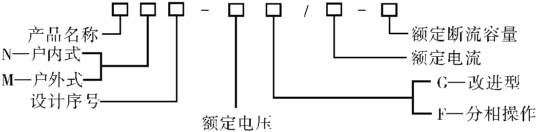 6.2.3 高压断路器的技术参数和型号